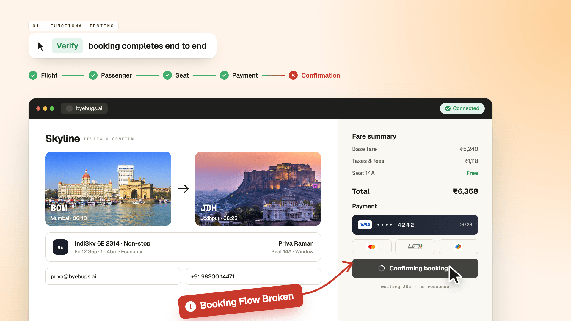 A flight booking walked end to end. Flight, passenger, seat and payment pass; confirmation fails with the button still spinning after 38 seconds and no response.